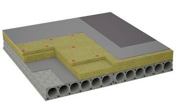 considerations of Spanish Green flat roofing insulation
